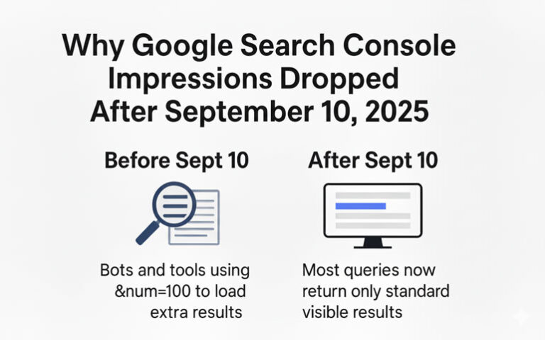 Google Search Console Reporting
